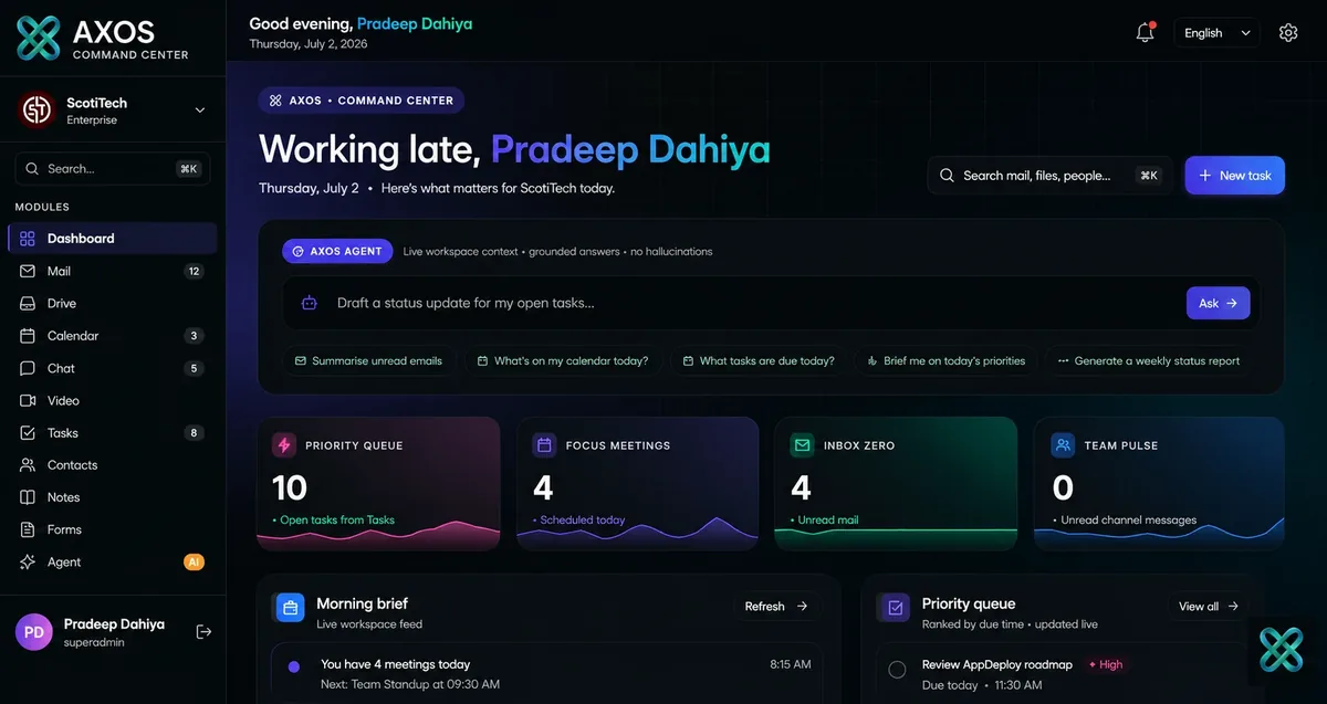 AXOS Command Center: governed AI and the connected workspace modules